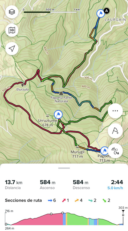 ruta movil b